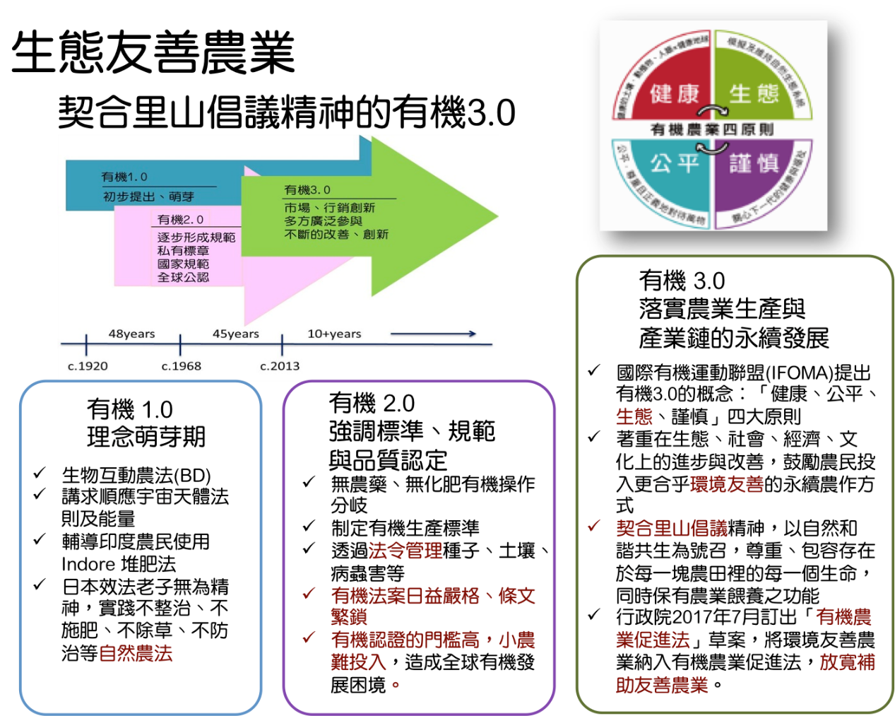 Macintosh HD ssd:Users:Tor:Downloads:2019網頁相關:1:04.png