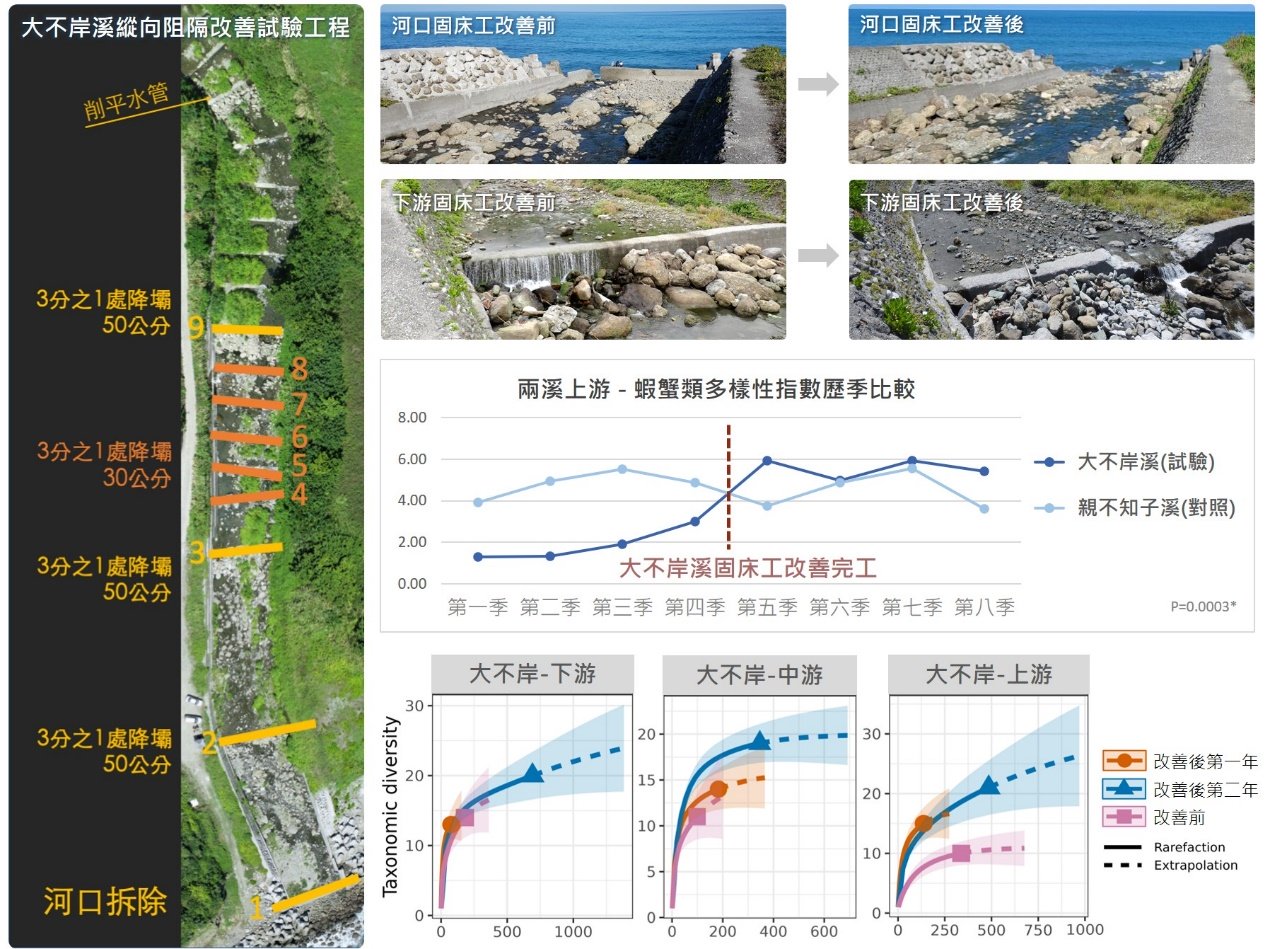 一張含有 文字, 螢幕擷取畫面, 地圖 的圖片
自動產生的描述